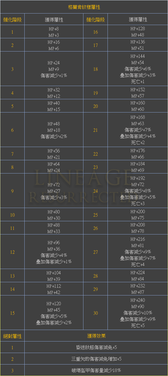 格蘭肯介紹.png